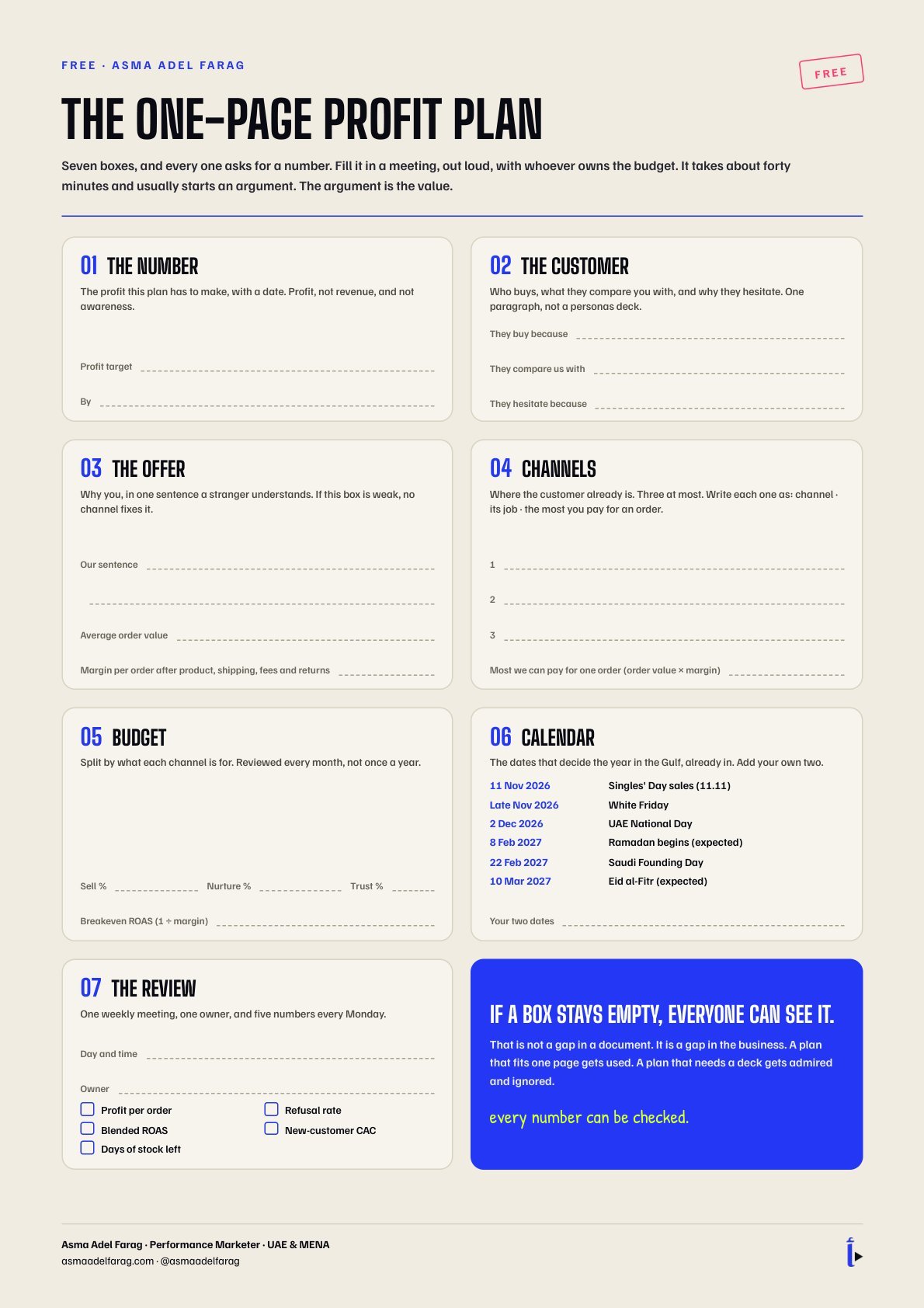 The One-Page Profit Plan, blank