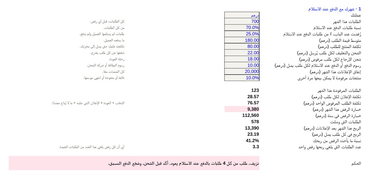 The Arabic tab of the Refusal Cutter